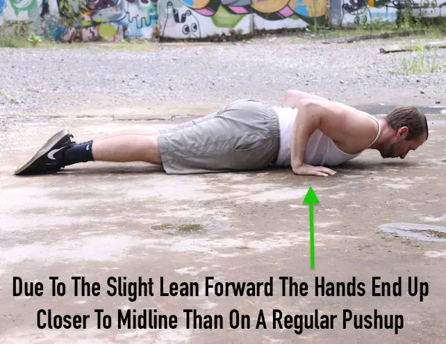 Showing the down portion of a gymnast style pushup, with toes pointed and the upper body being more forward with respect to hand position compared to a standard pushup