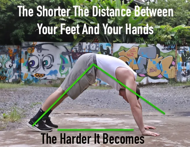 Hindu pushup starting position with hips hiked upward and head looking back at knees
