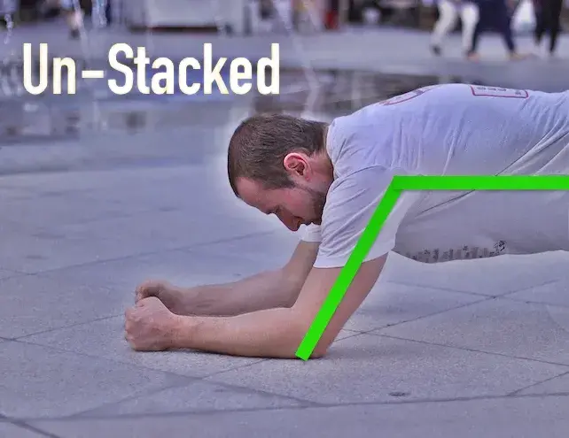Showing a progressively more difficult plank, with elbows in front of shoulders