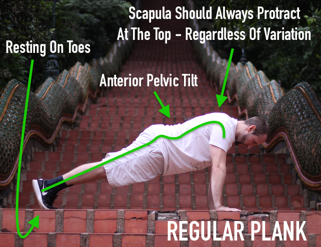 Regular plank demonstration, with anterior pelvic tilt