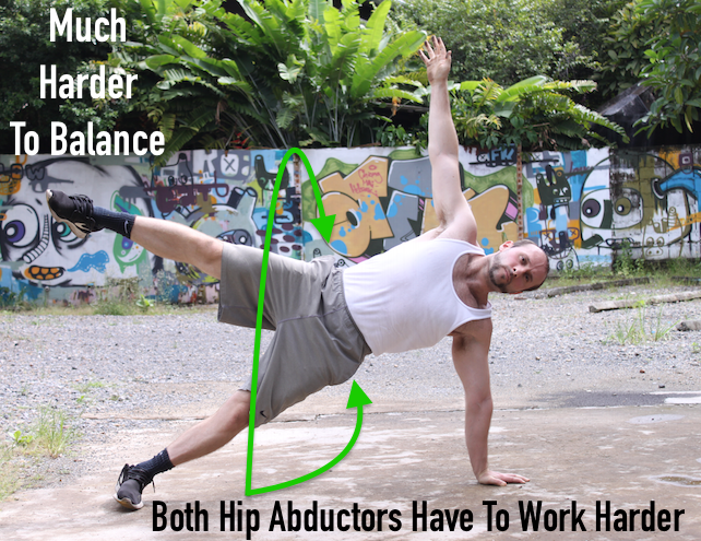 Demonstrating side plank starfish progression, with weight supported only on one leg and one arm and the top leg being elevated using hip abductor