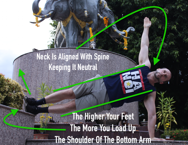 Demonstrating side plank progression, with feet stacked and elevated on a higher surface