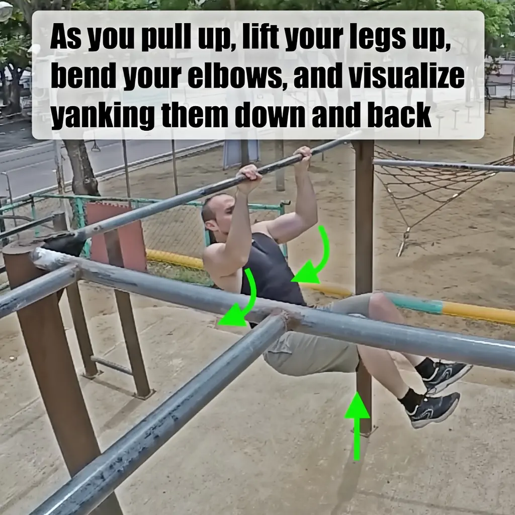 The initial power yank on the pullup bar to drive the body upwards